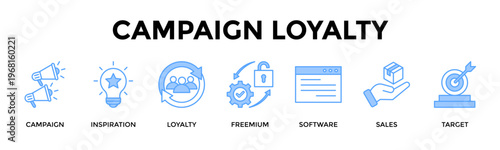 Campaign Loyalty Banner Web Icon Set Collection Pack Vector Illustration Concept For Convert Campaigns Into Loyal Users Through Freemium And Retention Strategy