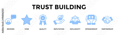 Trust Building Banner Web Icon Set Collection Pack Vector Illustration Concept For Strengthen Credibility With Proof, Quality Signals, And Premium Partnerships