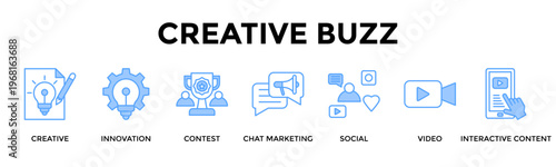 Creative Buzz Banner Web Icon Set Collection Pack Vector Illustration Concept For Create Viral Momentum With Creative Campaigns, Contests, And Conversational Media