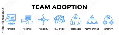 Team Adoption Banner Web Icon Set Collection Pack Vector Illustration Concept For Help Teams Adapt Faster Through Training Support And Ethical Restructuring