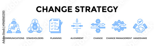 Change Strategy Banner Web Icon Set Collection Pack Vector Illustration Concept For Lead Structured Transformation With Stakeholder Alignment And Trusted Execution