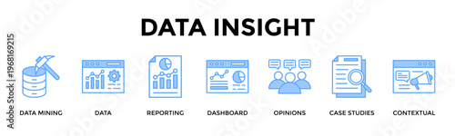 Data Insight Banner Web Icon Set Collection Pack Vector Illustration Concept For Transform Raw Data Into Contextual Insights For Smarter Business Decisions