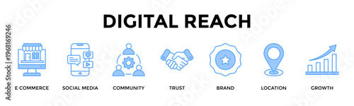Digital Reach Banner Web Icon Set Collection Pack Vector Illustration Concept For Expand Digital Presence Through Community Trust And Omnichannel Engagement