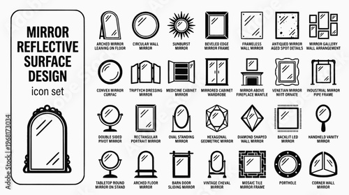 Mirror Reflective Surface Design Bold Line Icons-Arched Mirror Leaning Circular Mirror Wall Sunburst Mirror Beveled Edge Frameless Mirror Antiqued Mirror-15 Mirror Design Icon Set Vector - Reflective