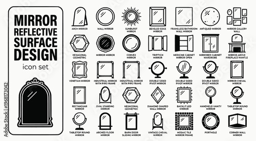 Mirror Reflective Surface Design Bold Line Icons-Arched Mirror Leaning Circular Mirror Wall Sunburst Mirror Beveled Edge Frameless Mirror Antiqued Mirror-15 Mirror Design Icon Set Vector - Reflective