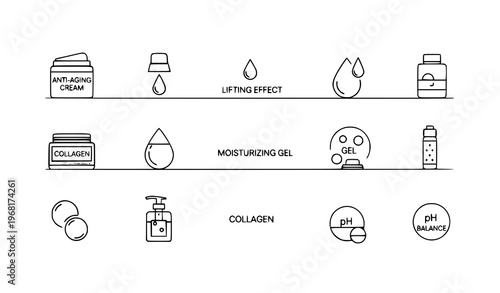 Minimal skincare cosmetic icons vector set with anti aging cream moisture gel and ph balance symbols