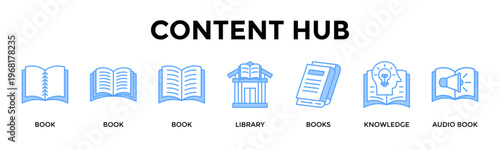 Content Hub Banner Web Icon Set Collection Pack Vector Illustration Concept For Create A Rich Multi Format Knowledge Hub For Reading And Listening