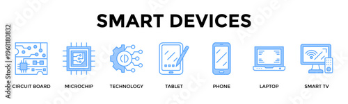 Smart Devices Banner Web Icon Set Collection Pack Vector Illustration Concept For Connect Modern Smart Devices Through Integrated Hardware And Seamless Digital Access