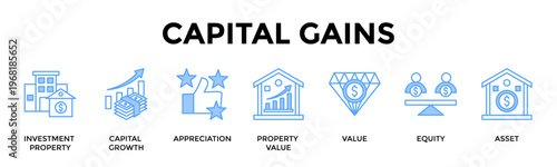 Capital Gains Banner Web Icon Set Collection Pack Vector Illustration Concept For Maximize Long Term Wealth Through Appreciation And Equity Growth