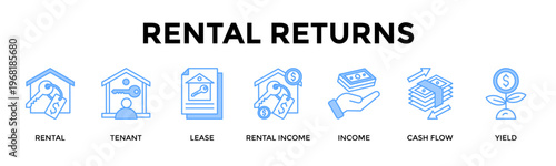 Rental Returns Banner Web Icon Set Collection Pack Vector Illustration Concept For Generate Steady Rental Income Through Lease Stability And Yield Focus