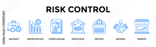Risk Control Banner Web Icon Set Collection Pack Vector Illustration Concept For Reduce Downside Risk With Mortgage Planning And Market Awareness