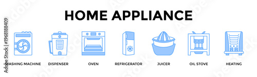 Home Appliance Banner Web Icon Set Collection Pack Vector Illustration Concept For Support Efficient Home Routines From Cleaning And Cooking To Comfort