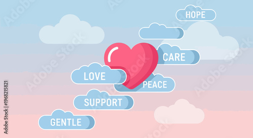 Pink Heart Among Clouds with Positive Words: Love, Hope, Care, Peace, Support, Gentle