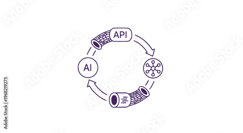AI and API Integration Cycle Illustration on White Background.