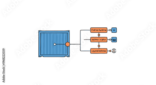 Blue container with connected components and data flow visualization.