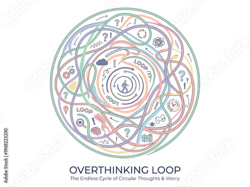 Conceptual illustration of a person caught in an overthinking loop, an endless cycle of circular thoughts and mental worry.