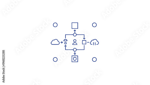 Abstract Data Flow Diagram with Cloud and User Icons.