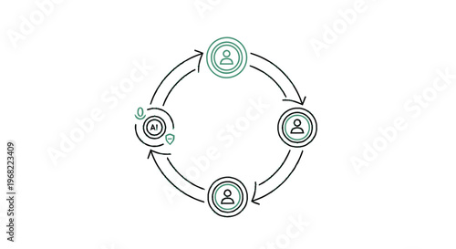 Circular Process Diagram with People Icons and Arrows.