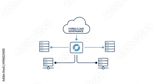 Cloud Computing Infrastructure Connecting Databases and Software Systems.