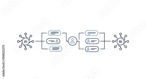 AI integration with human interaction, machine learning and automation concept.