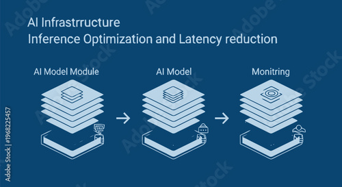 AI Infrastructure Inference Optimization and Latency Reduction Diagram.