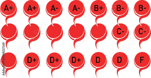 Collection of vector graphic red speech bubbles displaying letter grades and feedback