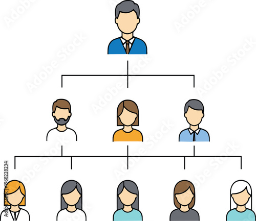 Business Organization Chart Illustration with Hierarchy Structure, Team Members, and Corporate Management Levels for Company, Leadership, and Professional Design Projects.