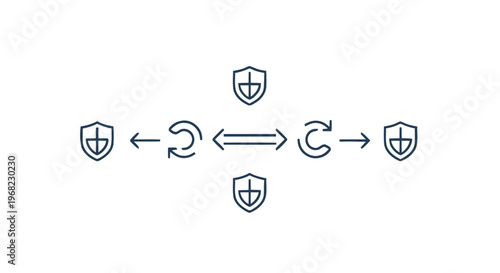 Conceptual Cybersecurity - Shields, Arrows, and Circular Arrows Depicting Protection.