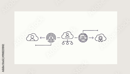 Cloud Computing and Data Security Illustrated in Simple Diagram.