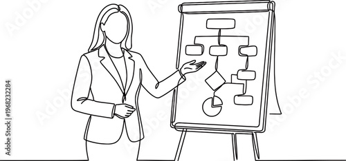Businesswoman Presenting Flowchart on Flip Chart Continuous Line Drawing