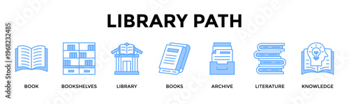 Library Path Banner Web Icon Set Collection Pack Vector Illustration Concept For Guide Learners From Shelves To Archives And Structured Knowledge Discovery