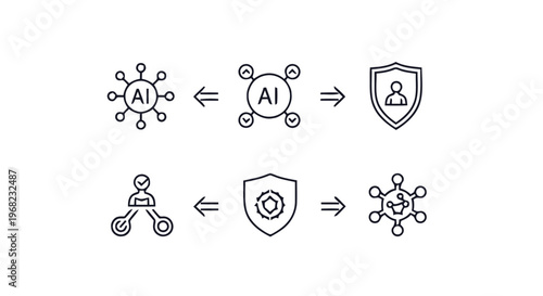 Artificial Intelligence Network Security and Data Protection Concepts.