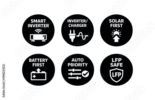 Energy and inverter feature icons icon set. smart inverter, inverter charger, solar first, battery first, auto priority, lfp safe. line, flat and colored vector icon set.
