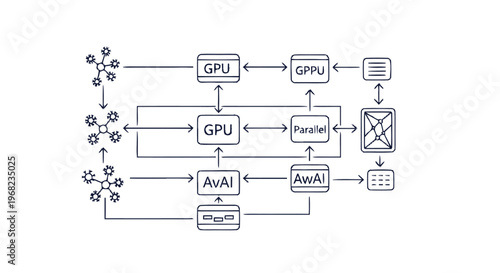 Conceptual Diagram of a Computer System with GPU and Parallel Processing.