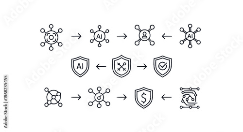 Artificial Intelligence Evolution - A Visual Representation of AI Development.