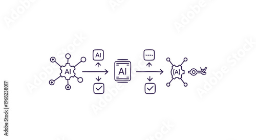 AI Transformation Process - Data Input, Processing, and Output Visualization.