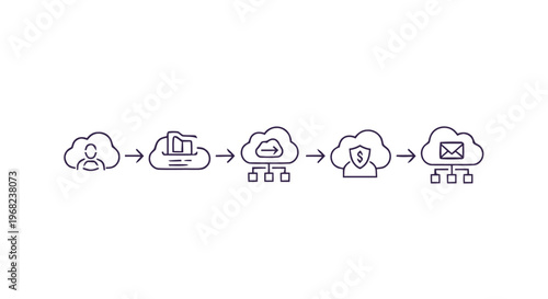 Cloud Computing Data Flow Diagram Illustrating Network Security.