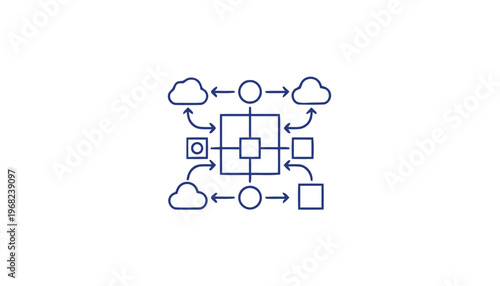 Centralized System Connecting Clouds and Devices with Data Flow.