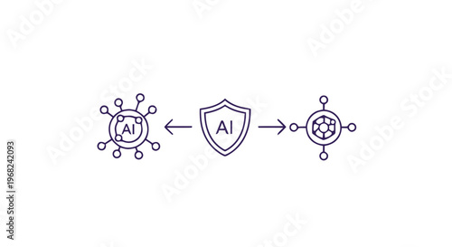Artificial Intelligence Shielding Networked Digital Data and Information.