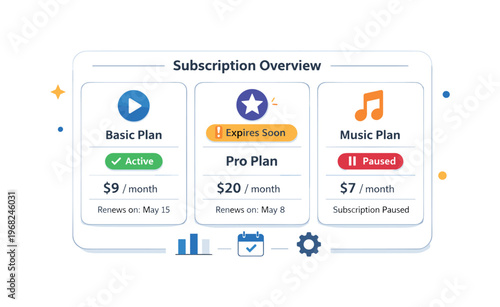 Subscription overview dashboards visualized through a central panel with plan icons and a highlighted status indicator. The illustration conveys transparency,