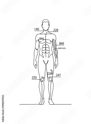 Fitness Tracking. Minimalistic one-line drawing human body outline with numeric indicators for composition, continuous single black line on white background,