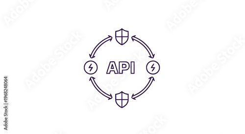 API Integration Concept - Secure Data Exchange and System Communication.