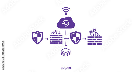 Cloud Security System with Firewall and Data Protection Illustration.