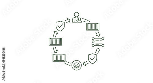 Circular Diagram Depicting Data Security and Process Flow.