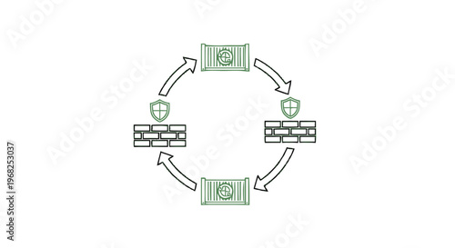 Conceptual illustration of a circular data flow with security elements.