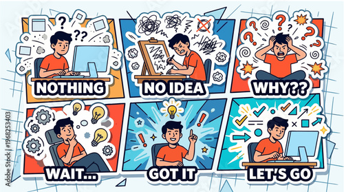 Creative block cartoon sticker set flat vector featuring artist frustration with no idea brainstorming process waiting for inspiration lightbulb moment got it and starting work with enthusiasm