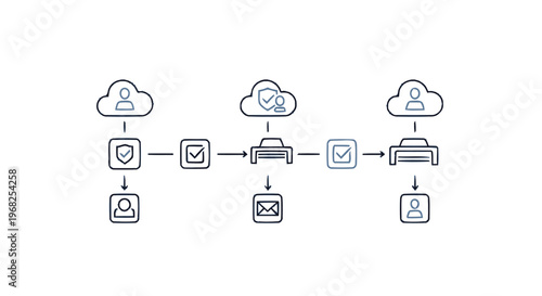 Conceptual Cloud Network Security Diagram with User Data Flow.
