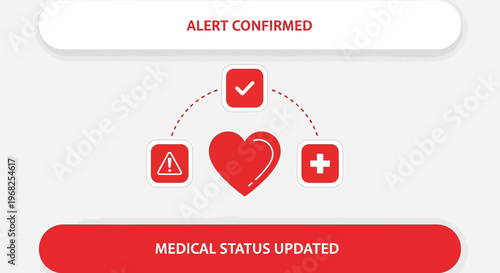 Medical Alert Confirmed, Heart Status Updated Notification UI