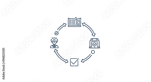 Circular Process Depicting Workflow, Task Management, and Business Strategy.