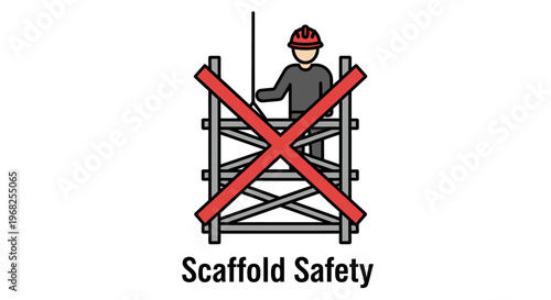 Construction Worker on Scaffold with Red Cross and Scaffold Safety Warning Sign on isolated white background